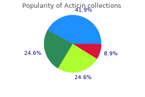 buy generic acticin 30 gm on line