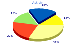 order acticin 30 gm with visa