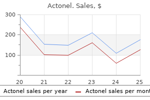 actonel 35 mg order mastercard