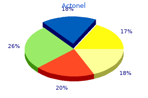 generic 35 mg actonel