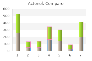 generic 35 mg actonel otc
