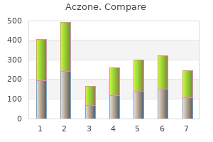 30 mg aczone buy