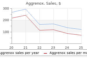 purchase discount aggrenox caps on line