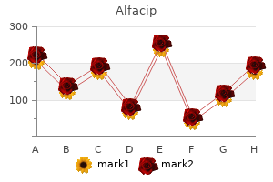 order generic alfacip from india