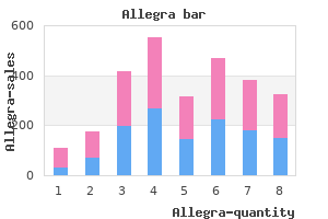 buy allegra master card