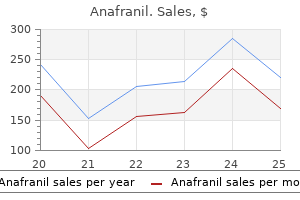 buy anafranil 50 mg fast delivery