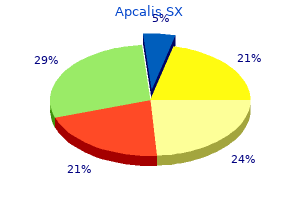 apcalis sx 20 mg without prescription