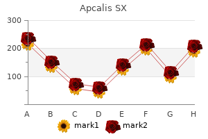 purchase generic apcalis sx on line