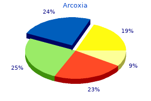 generic arcoxia 120 mg buy on line