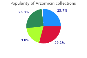arzomicin 100 mg on line