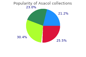 asacol 400 mg line