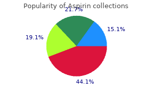 buy cheap aspirin 100 pills