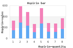 cheap aspirin 100 pills