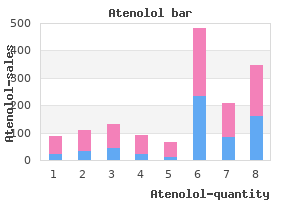 discount atenolol 100 mg with mastercard