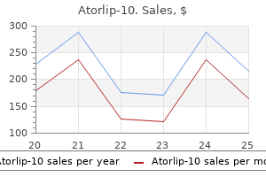 atorlip-10 10 mg generic