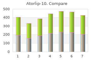 order atorlip-10 discount
