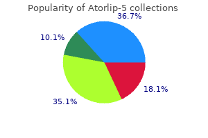 atorlip-5 5 mg amex