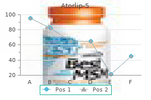 order discount atorlip-5 line
