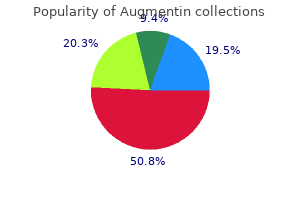 augmentin 375 mg purchase on line