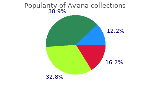 avana 50 mg order overnight delivery