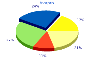 purchase avapro online pills