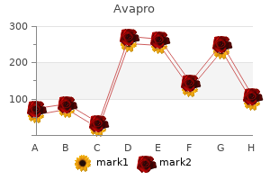 cheap avapro 150 mg with mastercard