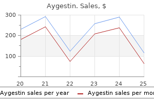 discount 5 mg aygestin with amex