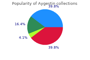purchase aygestin 5 mg
