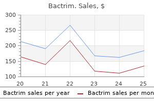 effective 480 mg bactrim