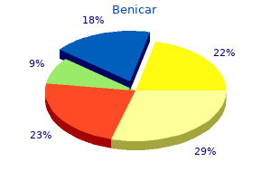 benicar 40 mg purchase otc