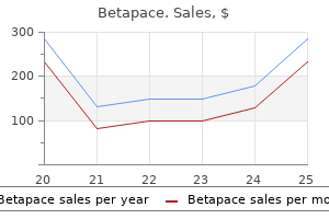 purchase betapace online now