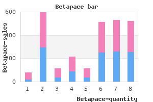 generic betapace 40 mg online