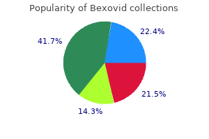 safe 200mg bexovid