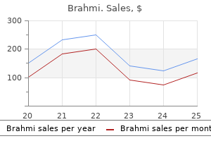 order discount brahmi