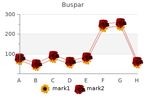 cheap buspar