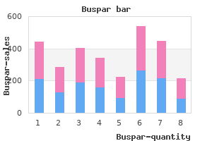 discount 10 mg buspar with mastercard
