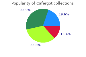 cafergot 100 mg purchase