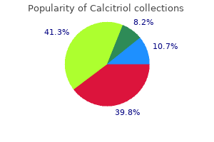 cheap 0.25 mcg calcitriol visa