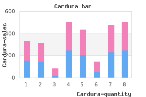 order cardura with american express