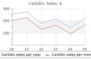 cartidin 50 mg buy with mastercard
