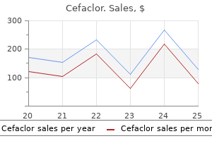 500mg cefaclor fast delivery