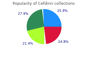 300 mg cefdinir purchase amex