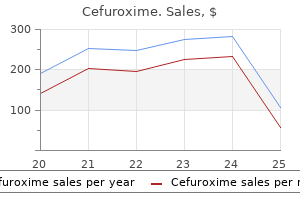 generic cefuroxime 500 mg free shipping