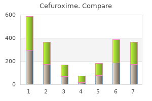 purchase cefuroxime 250 mg without a prescription