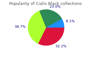 discount cialis black 800 mg otc