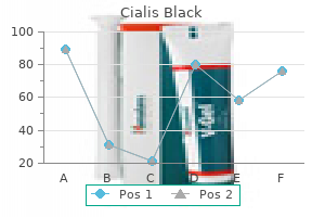 cialis black 800 mg order line