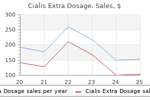 order generic cialis extra dosage from india