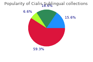 order cialis sublingual overnight delivery