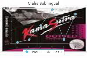 order 20 mg cialis sublingual overnight delivery