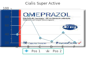 20 mg cialis super active buy mastercard